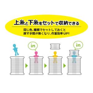 ミスターボビン大容量 Mr.Bobbin ミシン糸収納 30個入 ピンク：SUN60